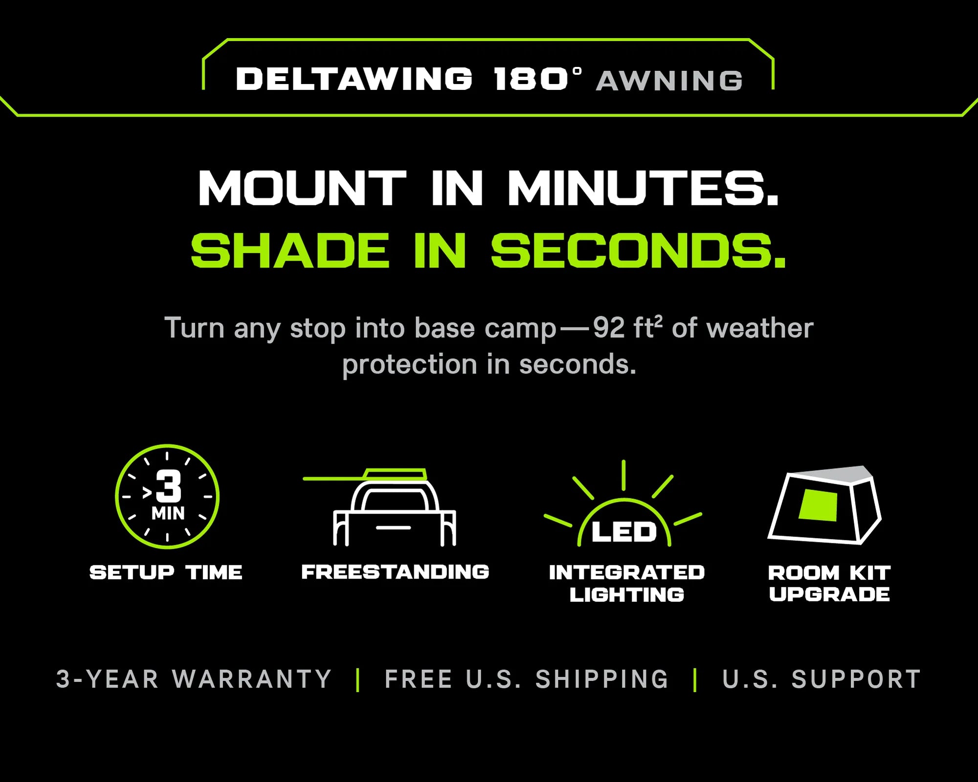 Iron Man - DeltaWing 180° Awning