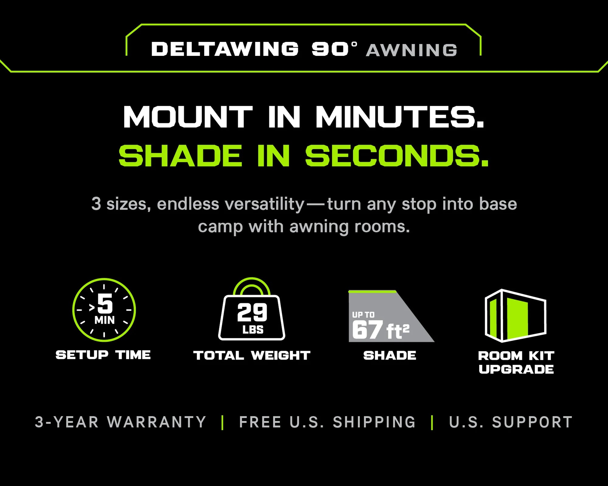 Iron Man - DeltaWing 90° Awning