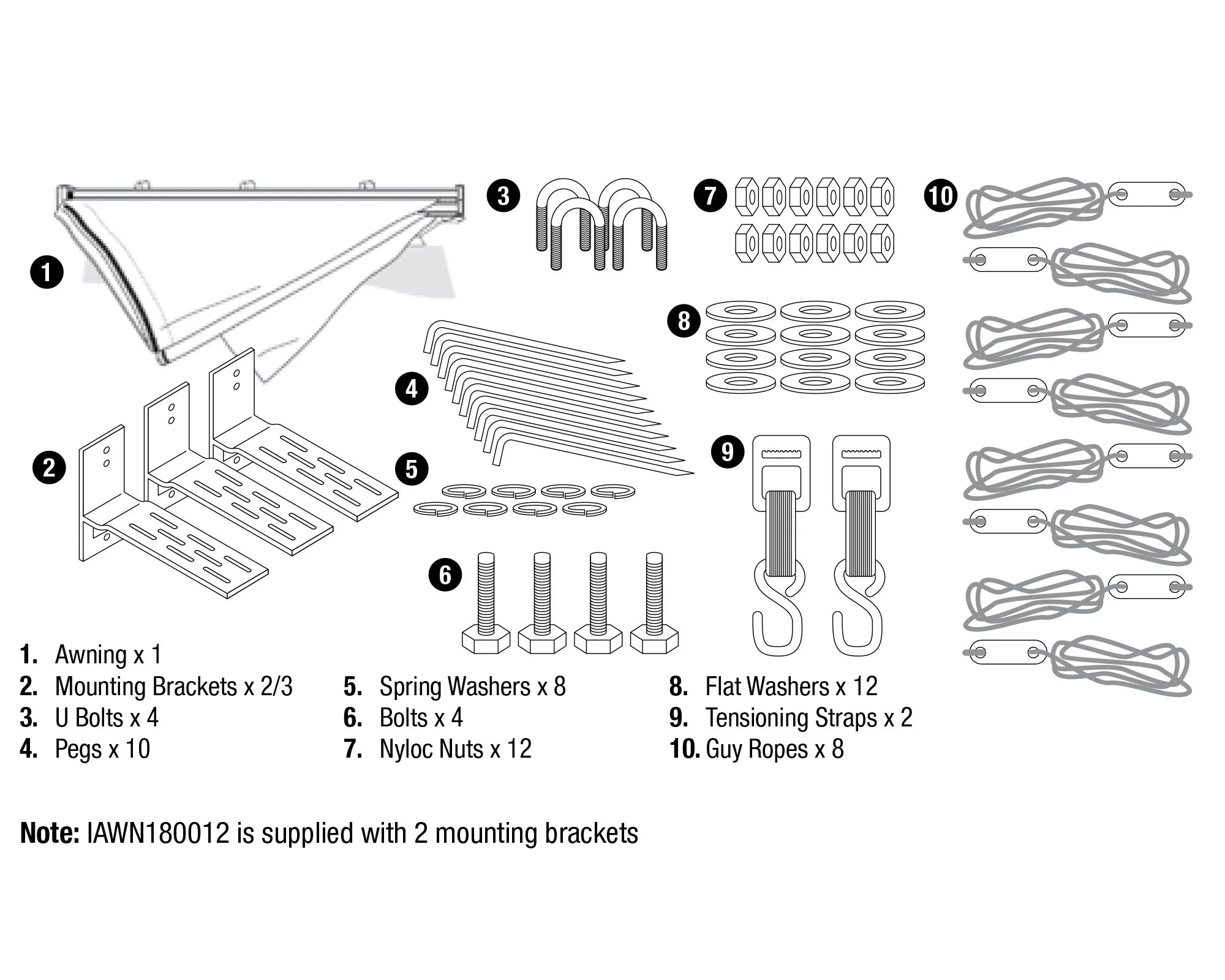 Iron Man - DeltaWing 180° Awning