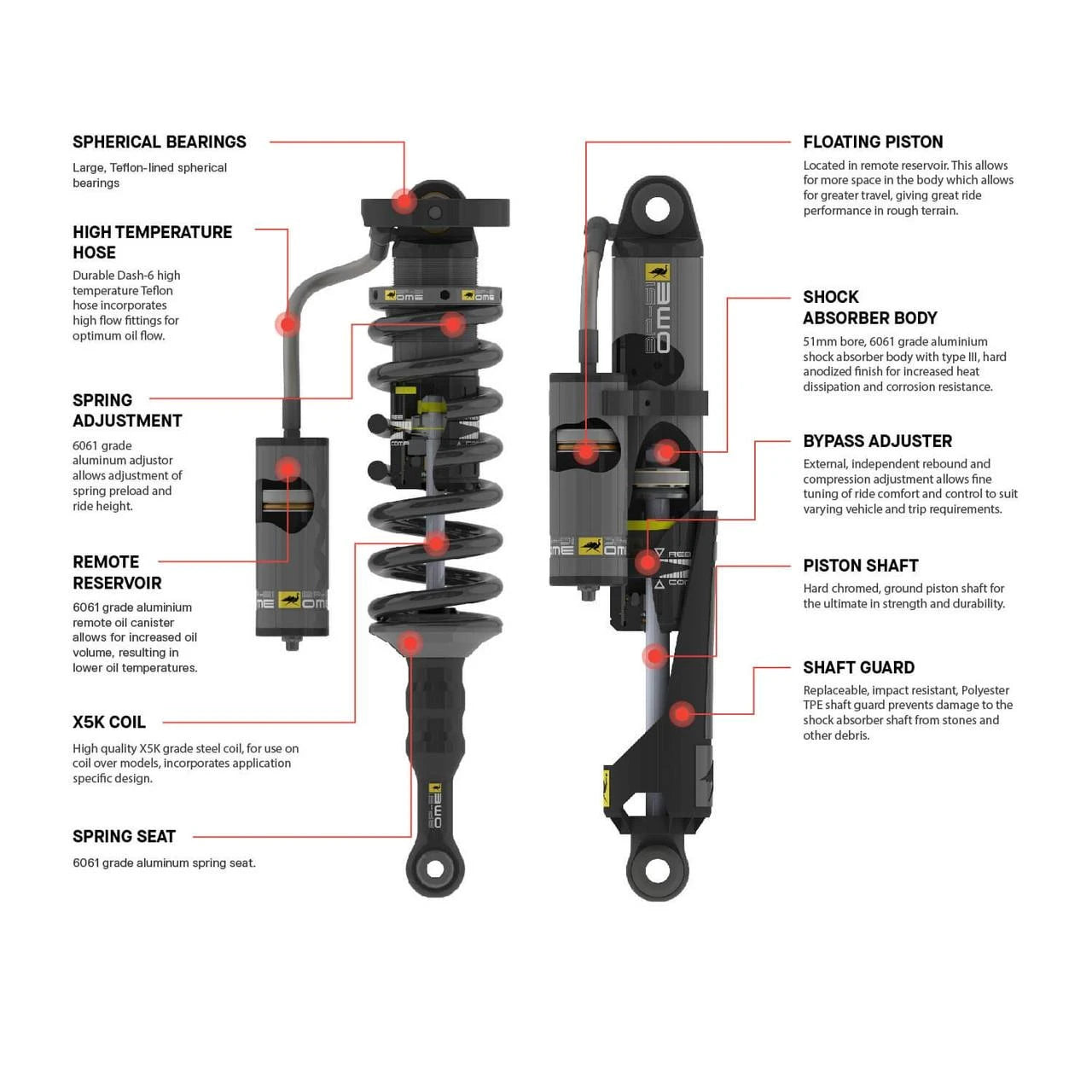 Old Man Emu - BP-51 Overland Suspension Lift Kit - Toyota Tacoma 2024–Current
