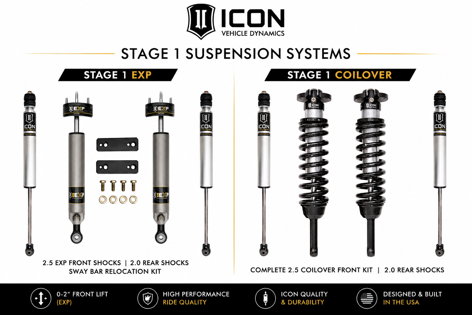 ICON - Stage 1 Suspension System – Toyota Tacoma 2016–2023