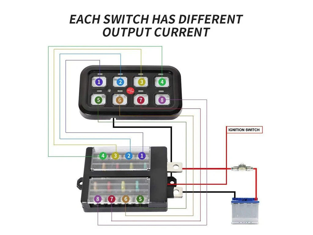 Cali Raised - Vehicle Accessory 8 Switch Control System (Blue Backlighting)