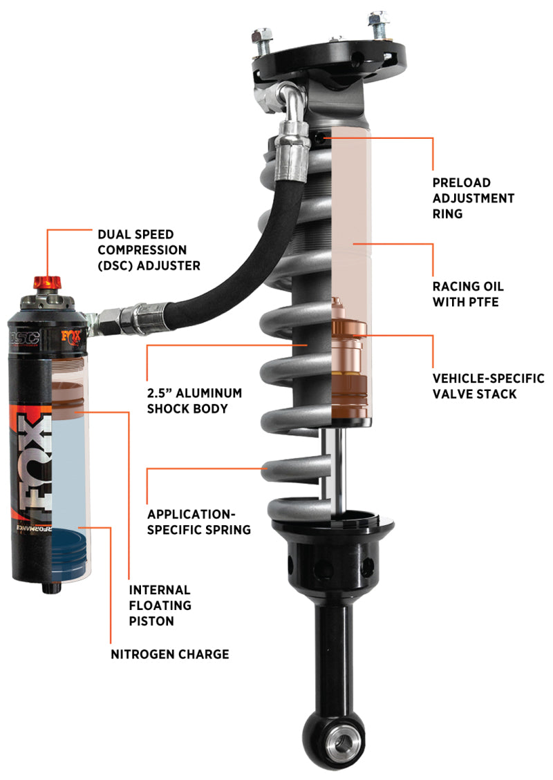 Fox -2.5 Performance Elite Adjustable Coilover w/ Reservoir Front Pair w/3" lift - Toyota Tacoma 2005-2023