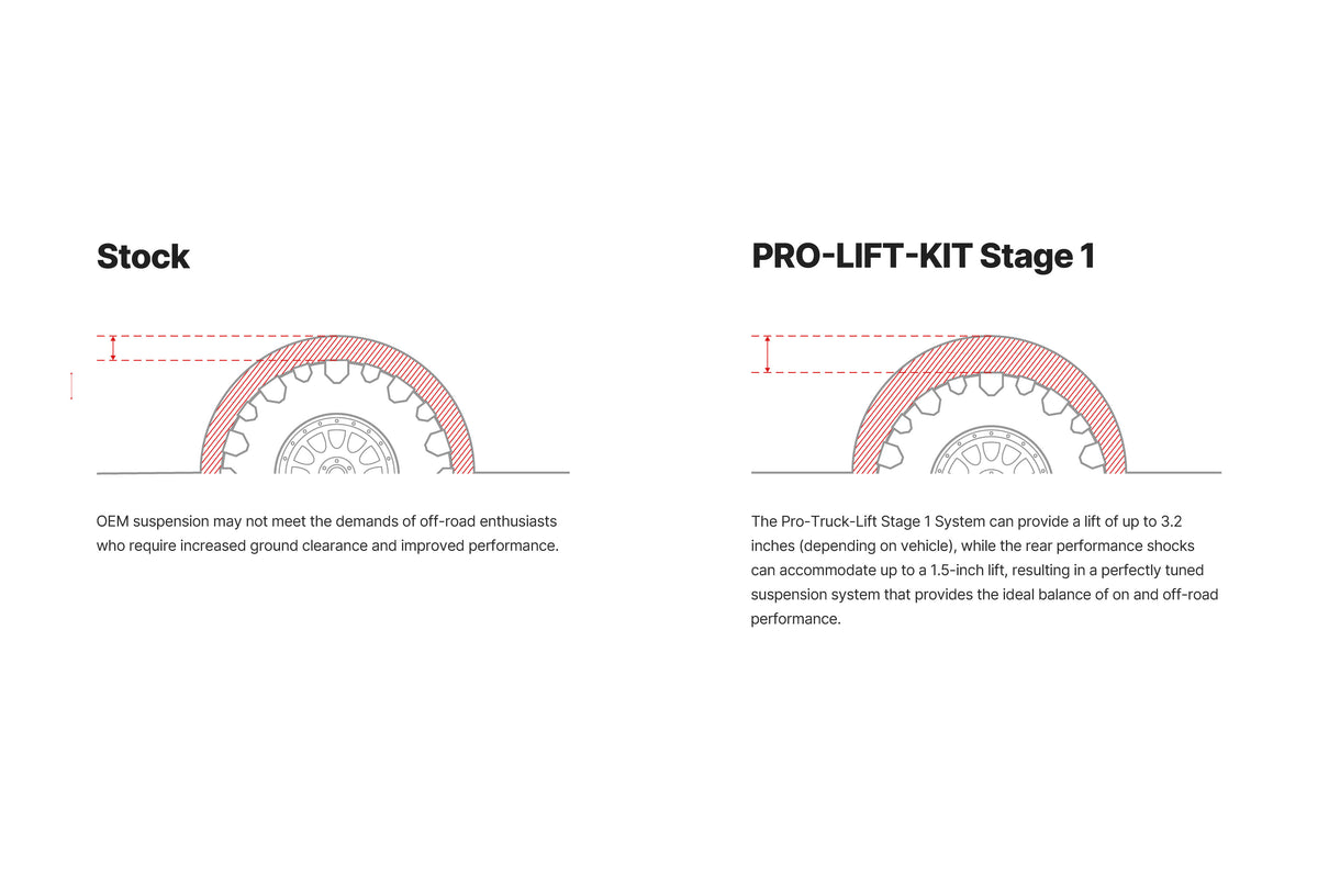 Eibach - PRO TRUCK LIFT Stage 1 Plus - Toyota Tacoma 2016-2023